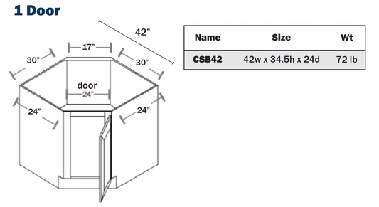 CSB42