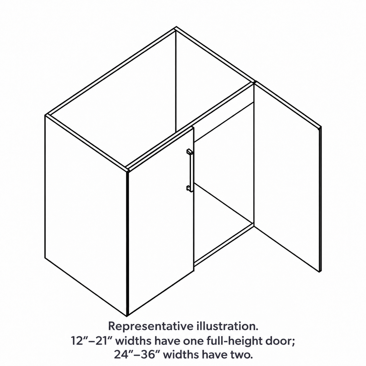 18-inch Euro floating vanity base cabinet (FVB18). Representative illustration; 12-21 inch widths have one full-height door, 24-36 inch widths have two.
